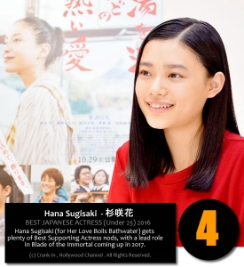 Hana Sugisaki - Best Actress 2016 (under 25)