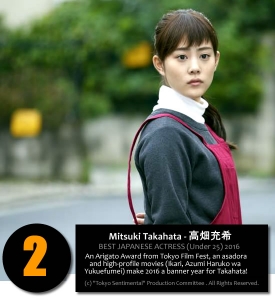 Mitsuki Takahata - Best Actress 2016 (under 25)