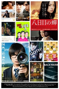 100 Contemporary Japanese Movies