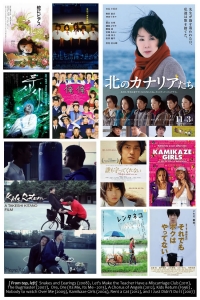 100 Contemporary Japanese Movies