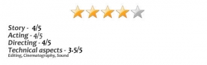 Aozora Yell - film rating