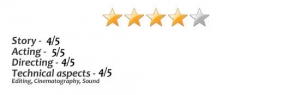 Rating - Scoop!