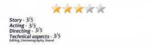 Haruko's Paranormal Laboratory - Rating